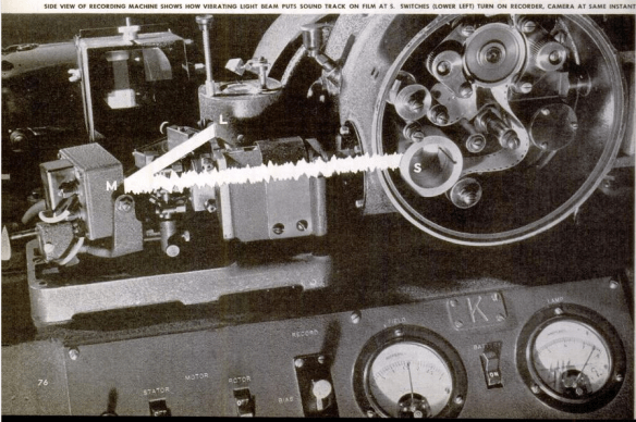 Illustration of how sound is recorded by Ralph Crane. 