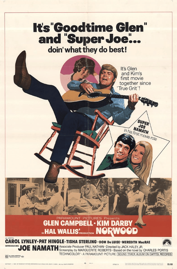 Musical Monday: Norwood (1970) | Comet Over Hollywood
